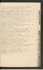 k.k. naturhistorisches Hofmuseum, Index Intendanzakten 1913, Seite 15